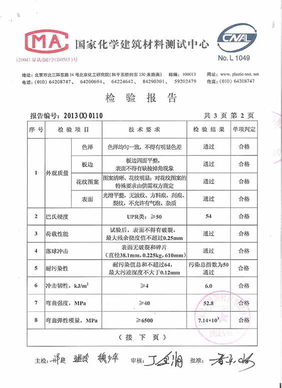 Mansiji Standard Series Inspection Report 2