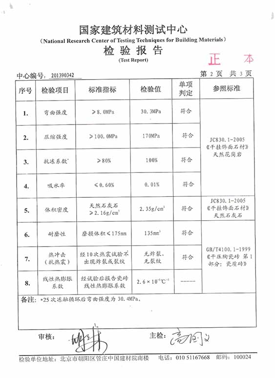 Bitu Quartz Stone Testing Report 2